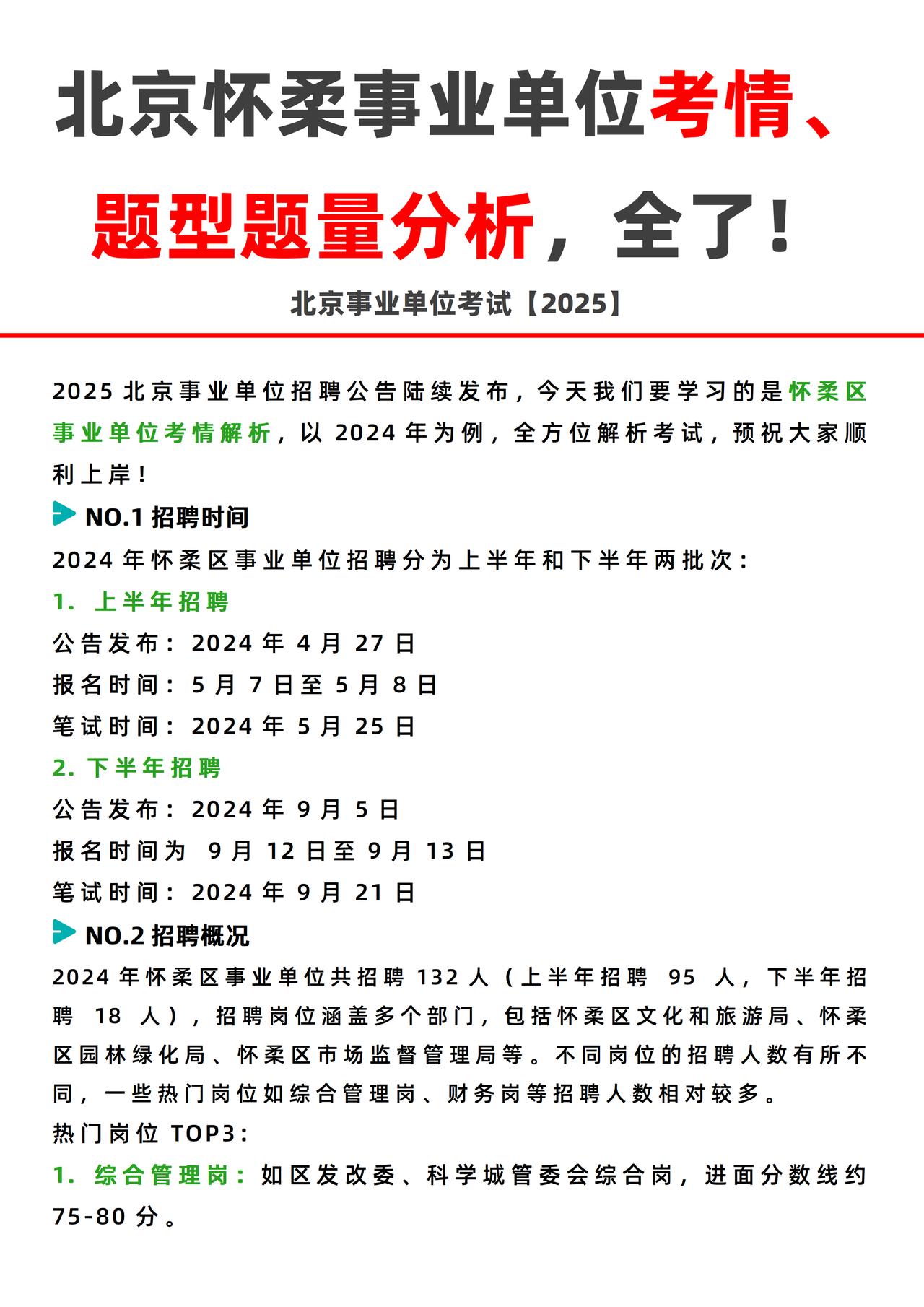 北京怀柔事业单位考情、题型题量、分数线分析， 全了❗
⭕NO.1 招聘时间
20