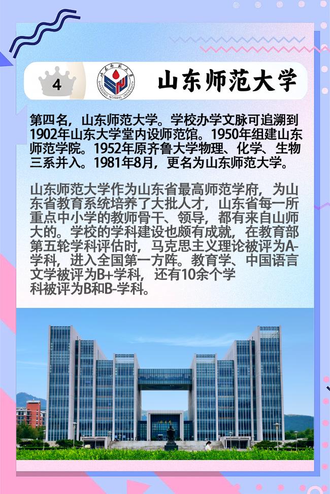 山东大学排名第四——山东师范大学。