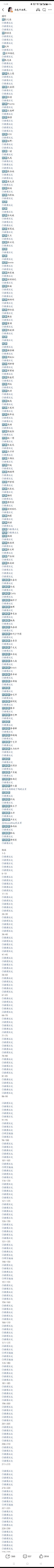 看了一下愚人节团建发虞书欣的有五百多家鱼丝收图收到手软🤤 