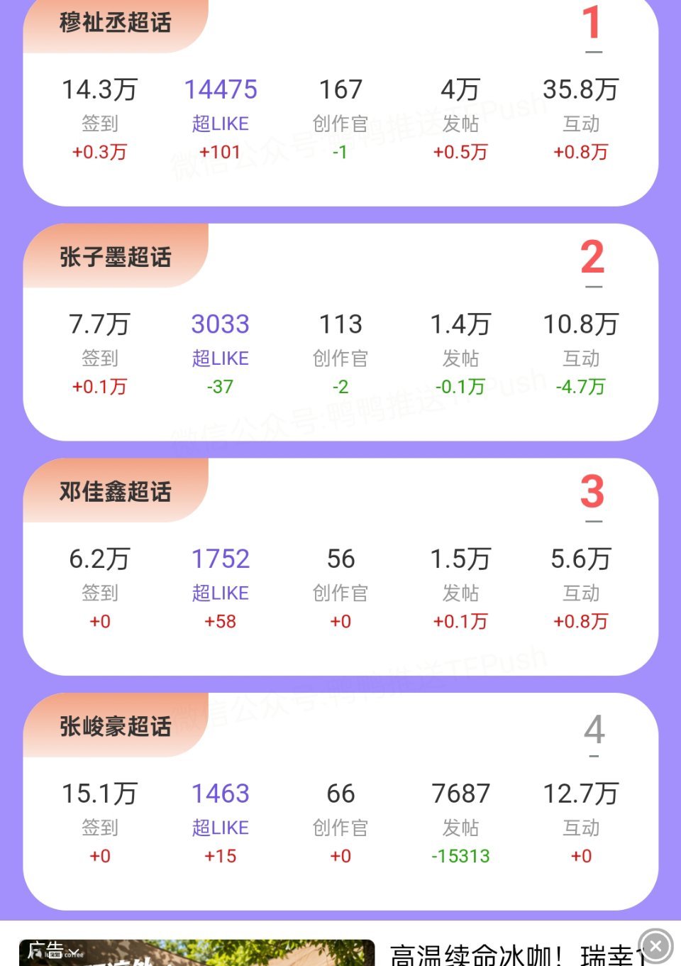 超like也要尽早冲虽然我们到了但是没有收录到邓佳鑫 廿载槃狮啸 音振逸翮昭