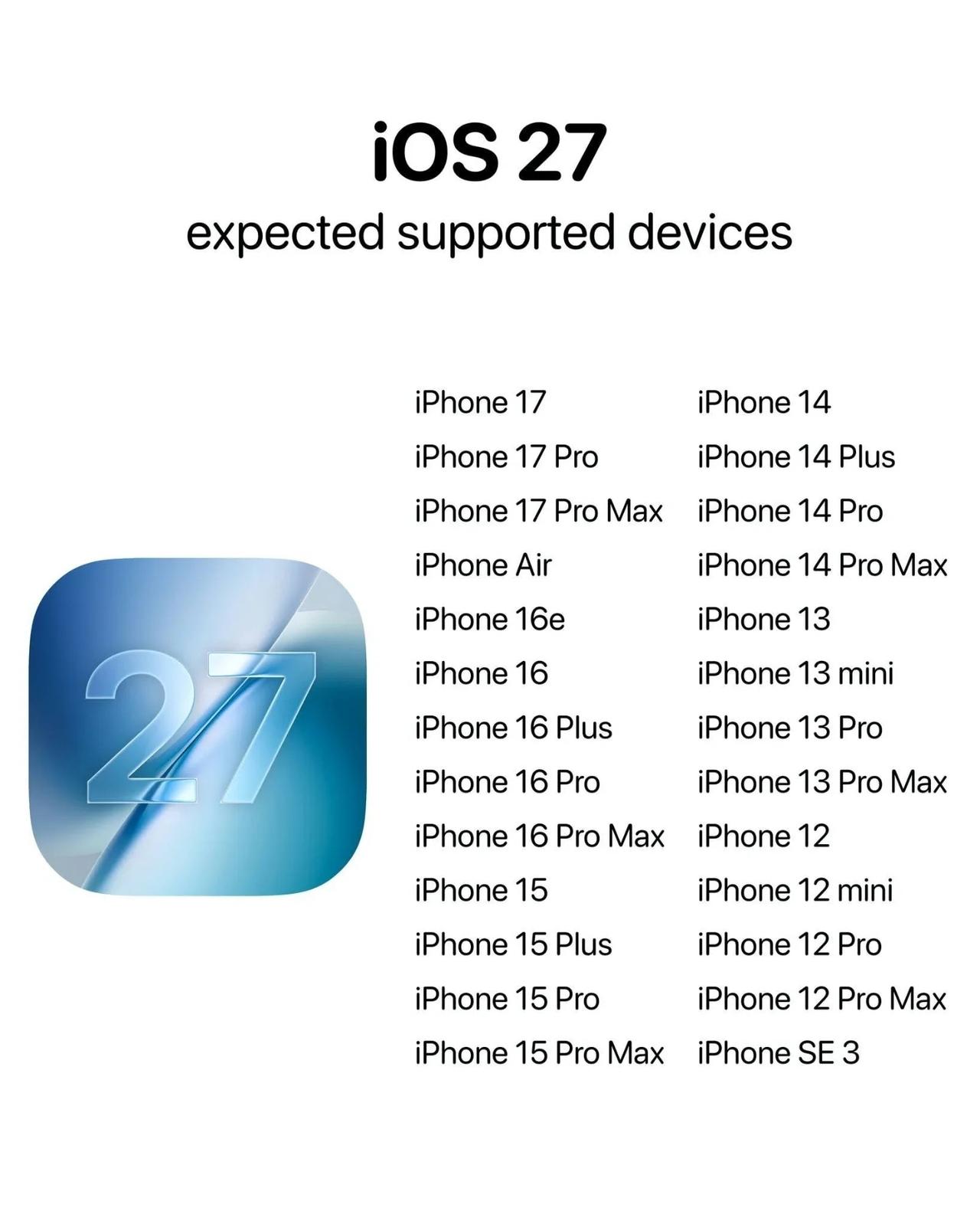 iOS 27 已经成了科技圈最热的八卦！根据最新爆料和网上疯传的那张支持设备图，