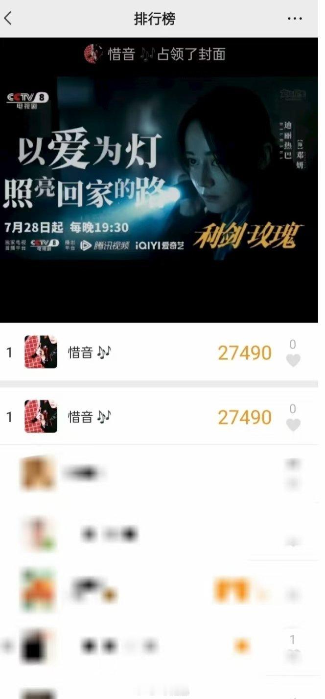 迪丽热巴粉丝好有创意，剧宣好用心，28号准时看这个《利剑玫瑰》[打call][打