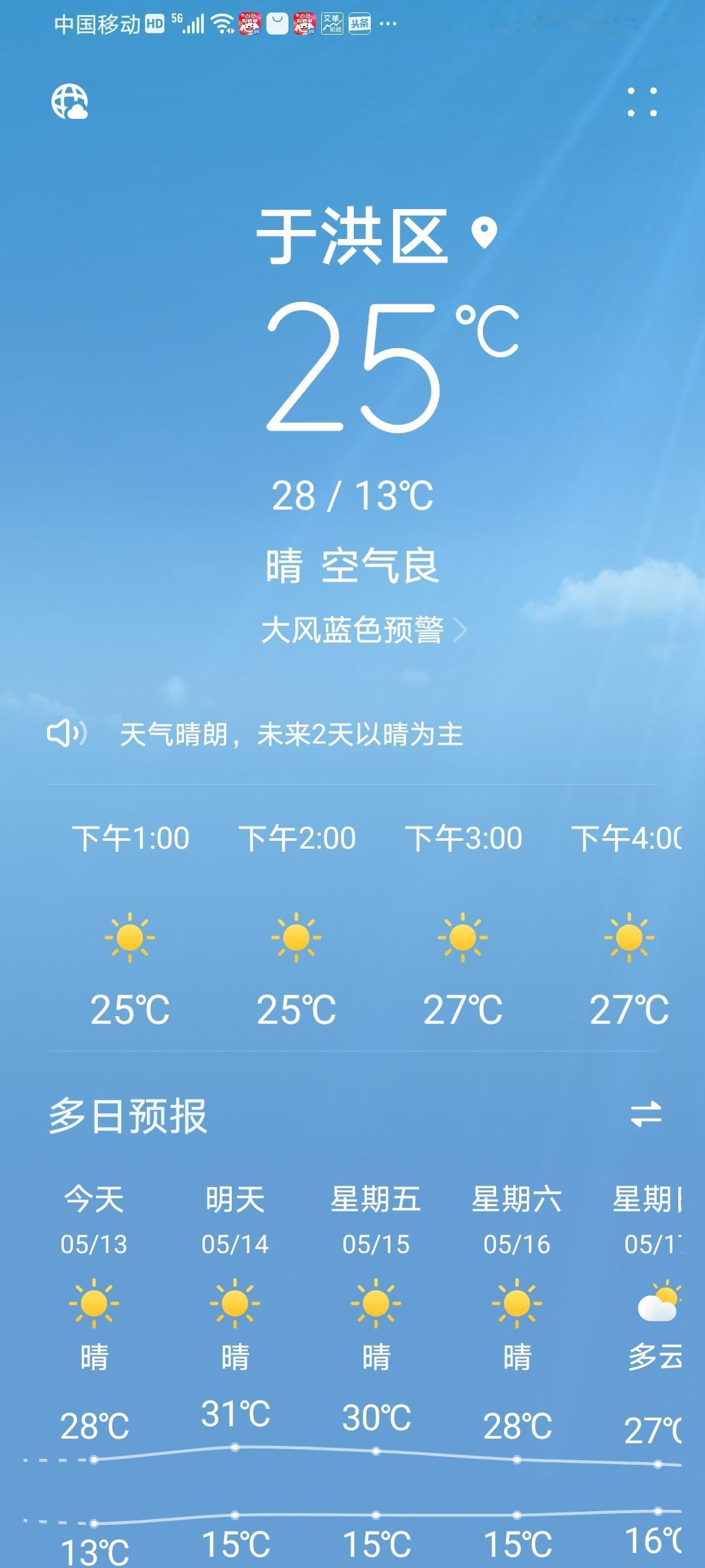 沈阳今年春天雨水特别充足！
经常下大透雨！
土地湿润！
但是这温度是真高，
从昨