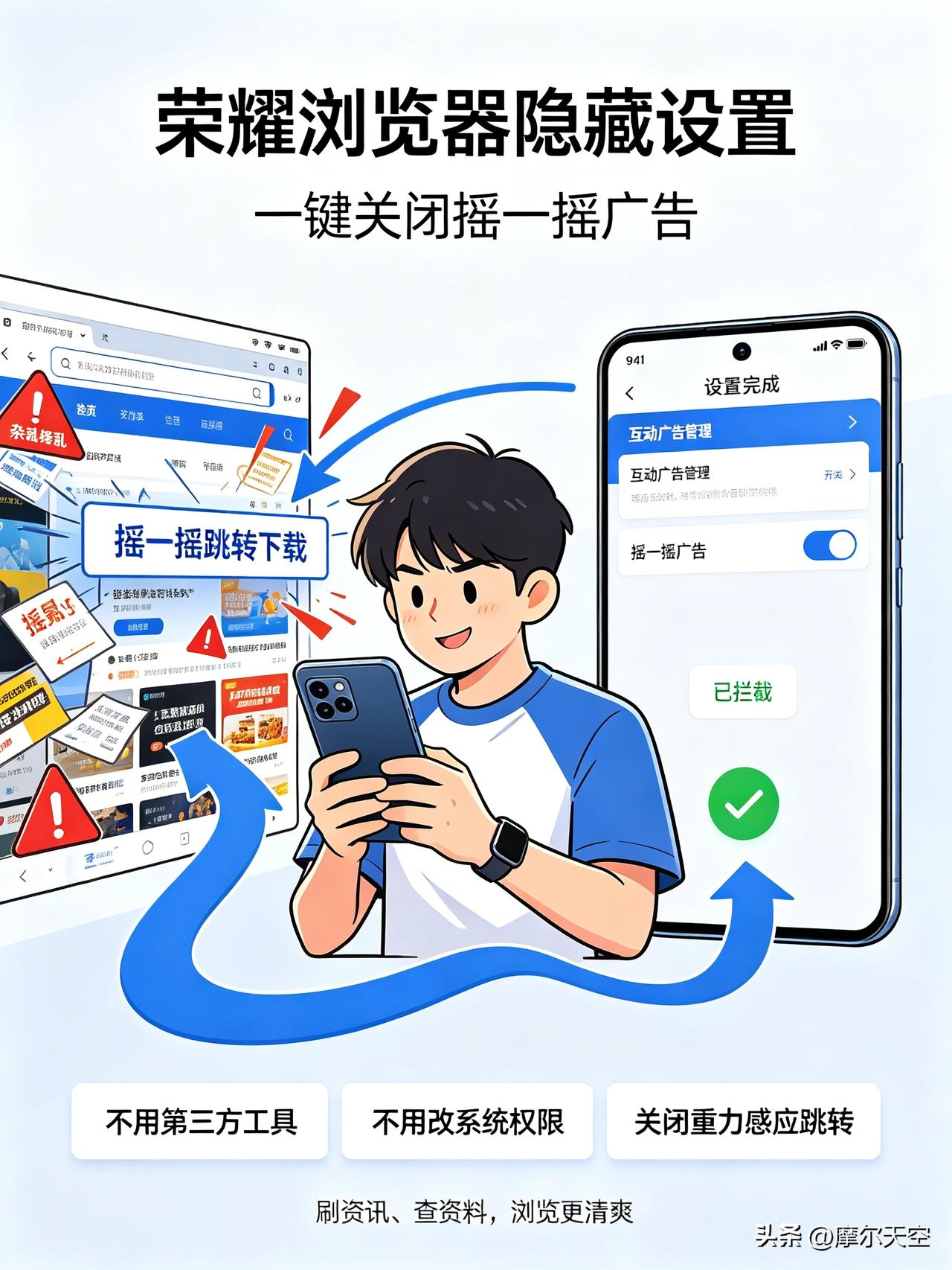 荣耀浏览器摇一摇广告 亲测一键彻底关闭

之前刷网页总被突然弹出的摇一摇广告拽走