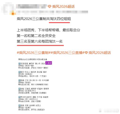 乘风2026三公淘汰四位姐姐网传乘风2026三公赛制将会淘汰四位姐姐，上半场是团