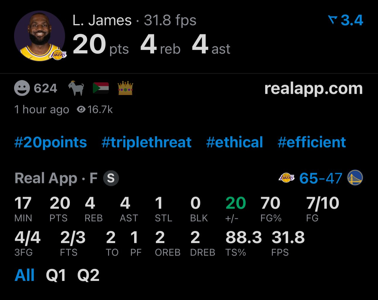 三分弹无虚发，前场板+强碾篮下稳军心，这个半场詹姆斯打的太好了。湖人  湖勇大战