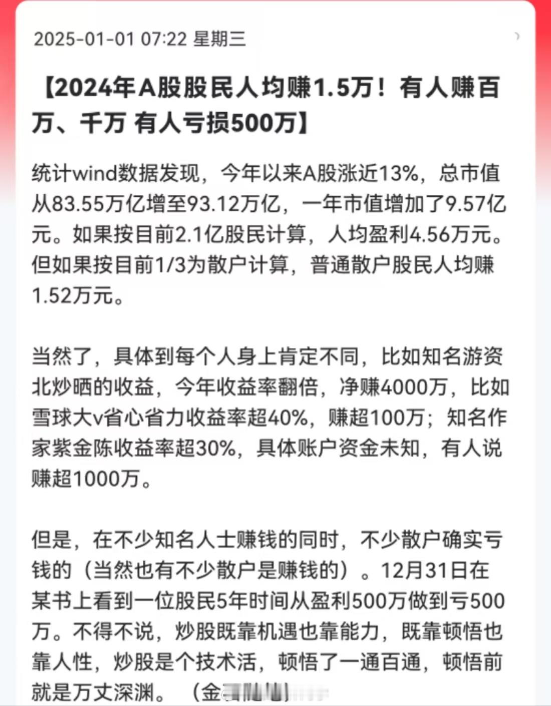 2024年A股股民人均赚1.5万！有人赚百万、千万 有人亏损500万。你赚了多少