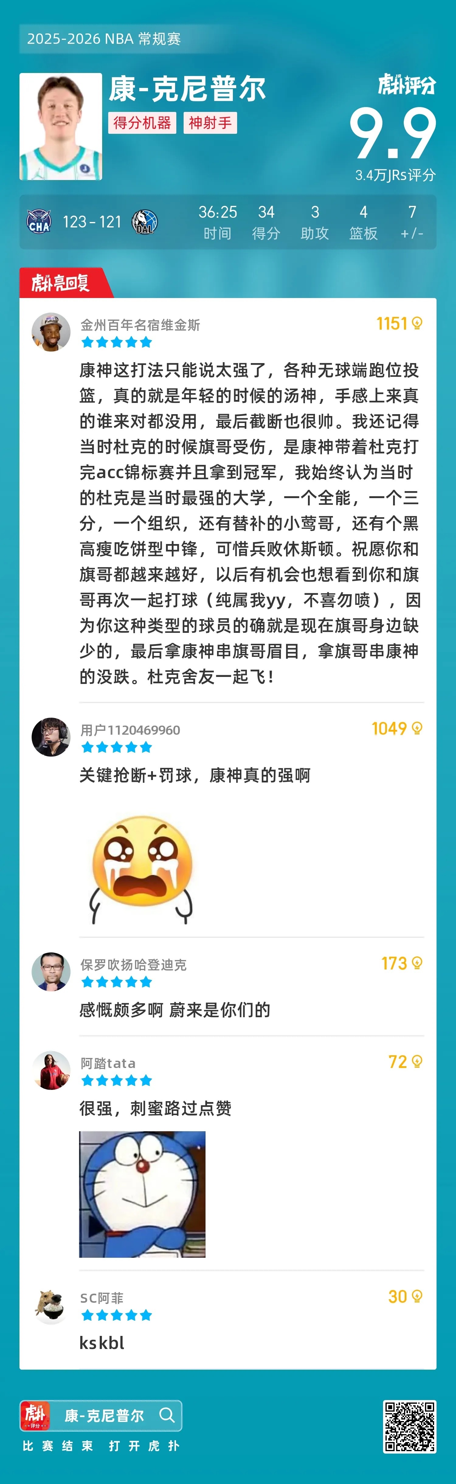 双星闪耀！全场弗拉格狂砍49分10篮板，克尼普尔拿下34分4板今天NBA常规赛独