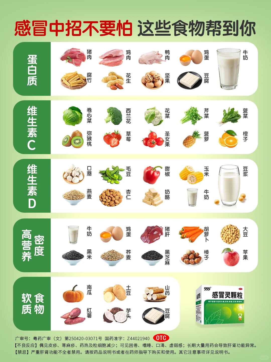 一篇教你正确分清🔍感冒饮食红黑榜