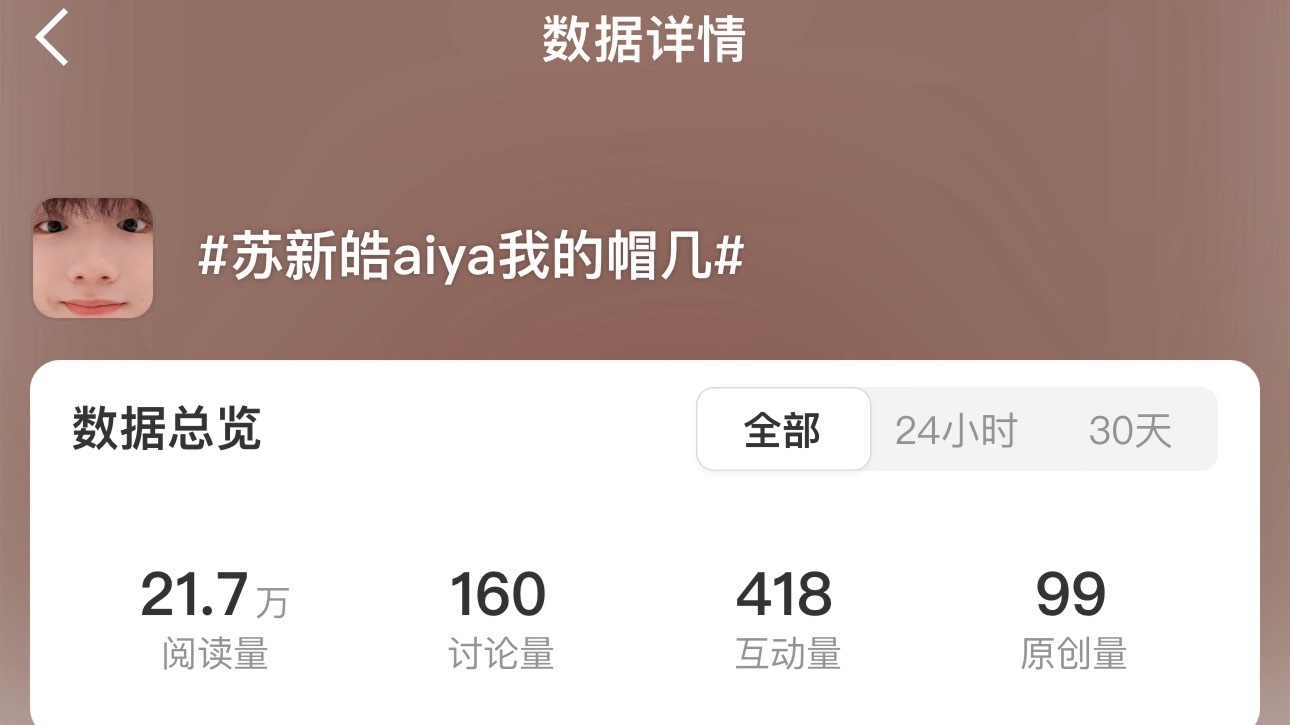 苏新皓aiya我的帽几带ct先来500原创 