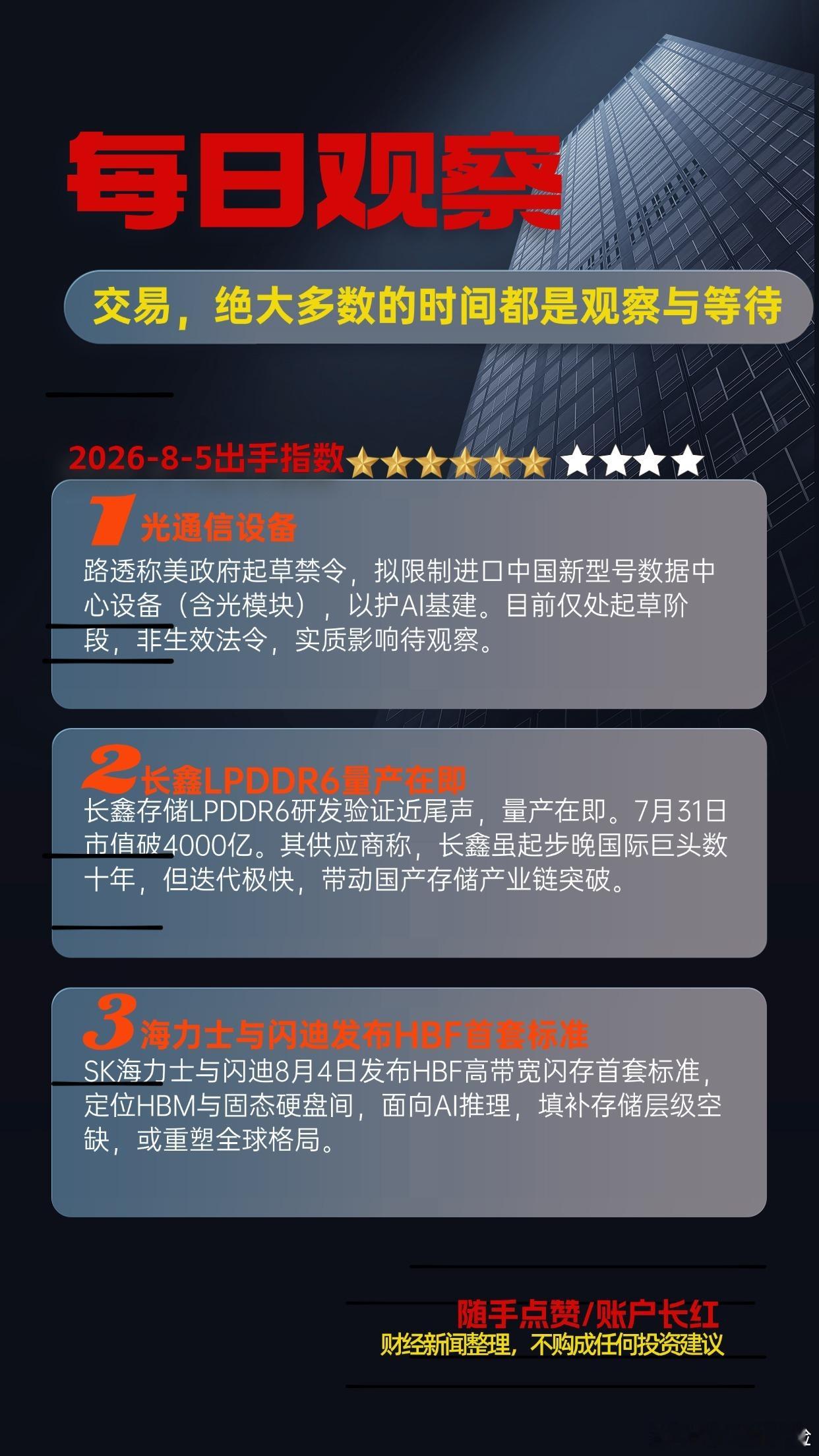 今日关注 