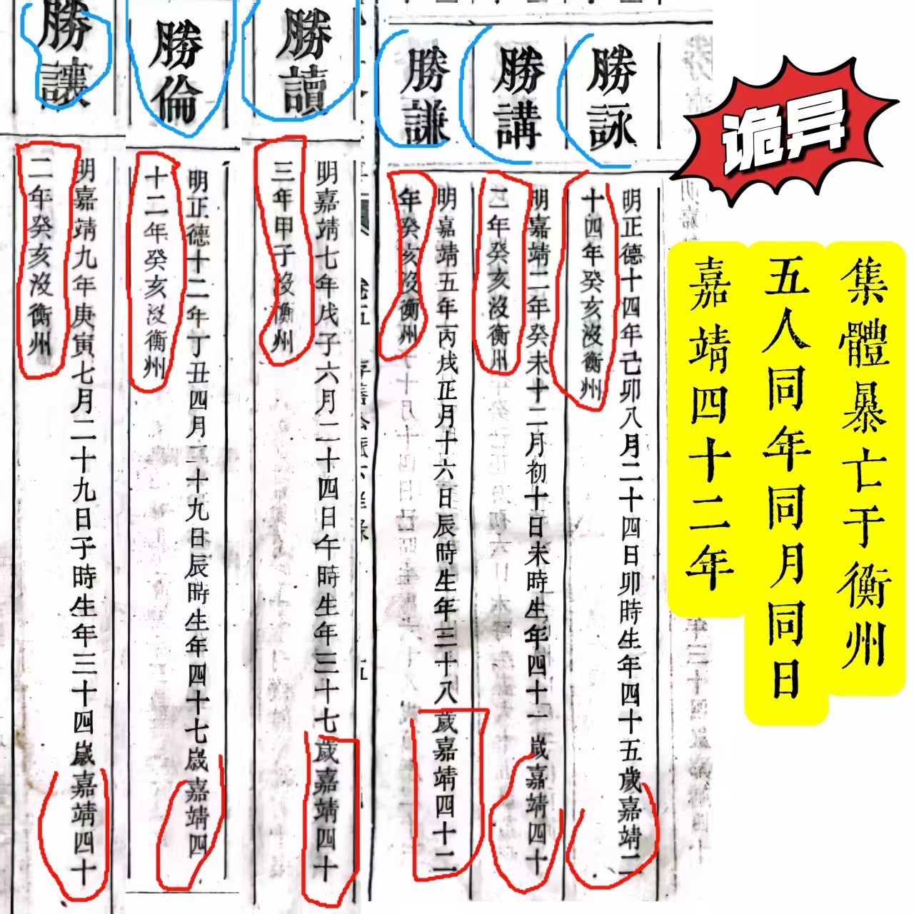 今天翻阅族谱发现明朝的时候我族人有五个人都在同年同月同日去世，出于好奇心我排了其
