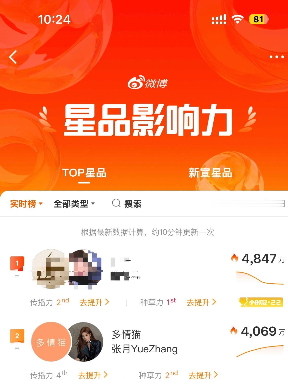 张月多情猫首位代言人  品牌方真的太好了🥹 好多物料好多应援还有好多福利呀太棒