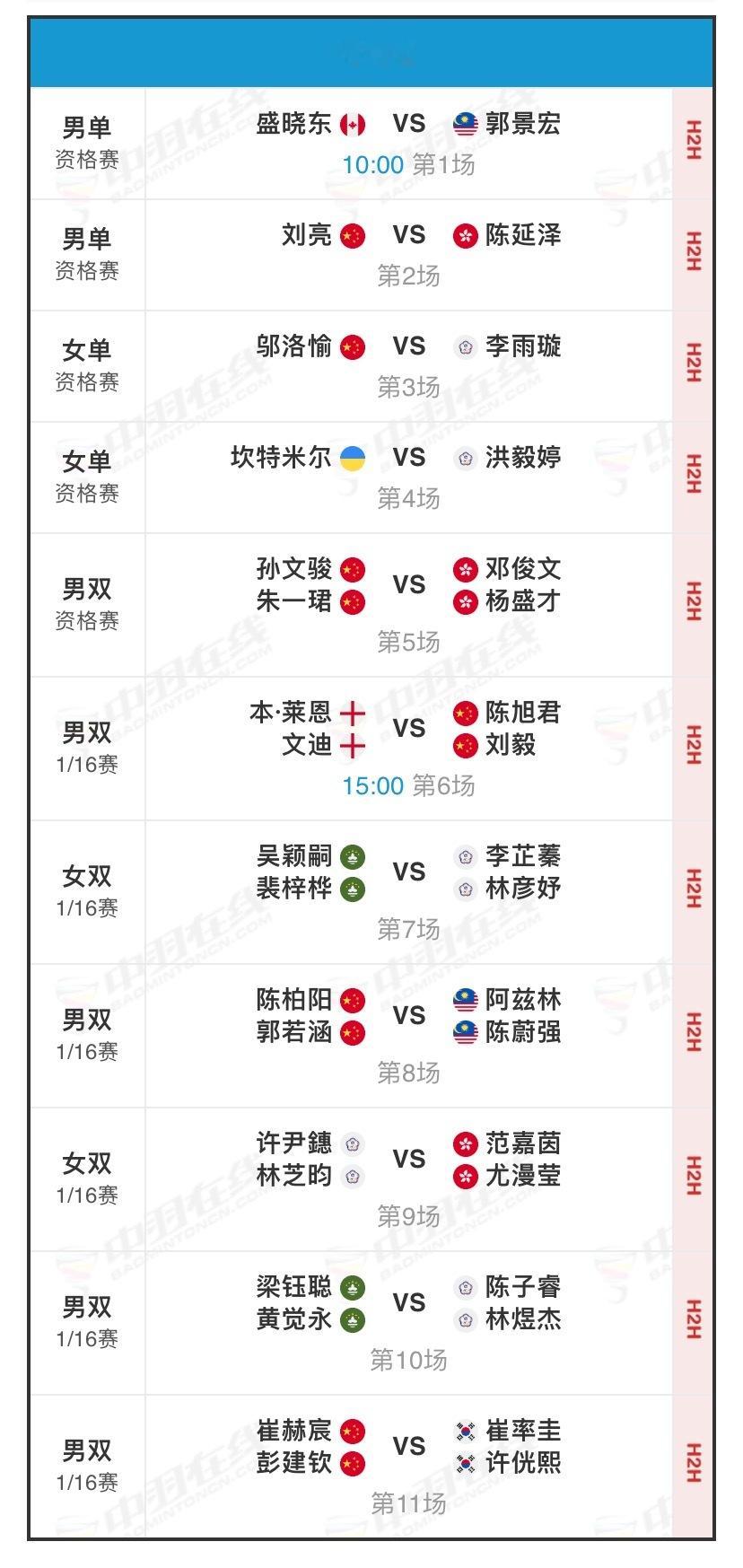 2024澳门公开赛(S300)资格赛及部分1/16决赛10:00【资格赛】刘亮、