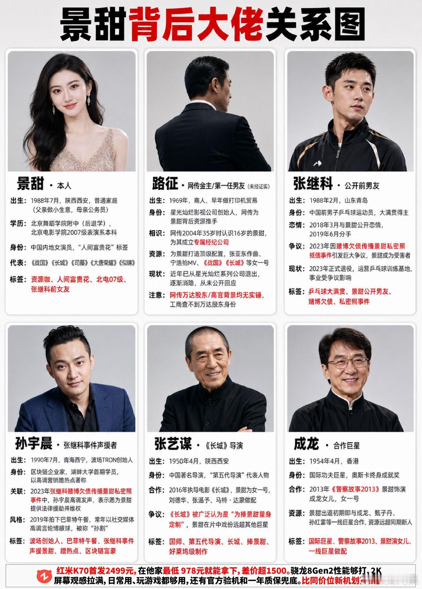 景甜背后关系大佬。孙宇晨说长文写了十几个小时 ​​​