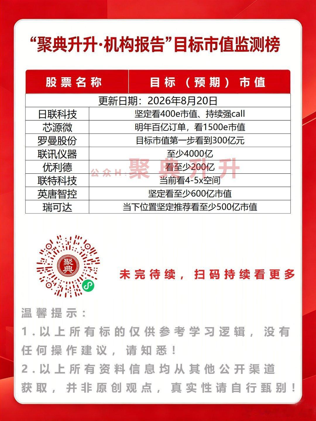 分享图片 