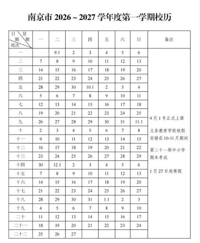 南京中小学寒假时间定了！
          南京中小学寒假时间已确定。根据最新