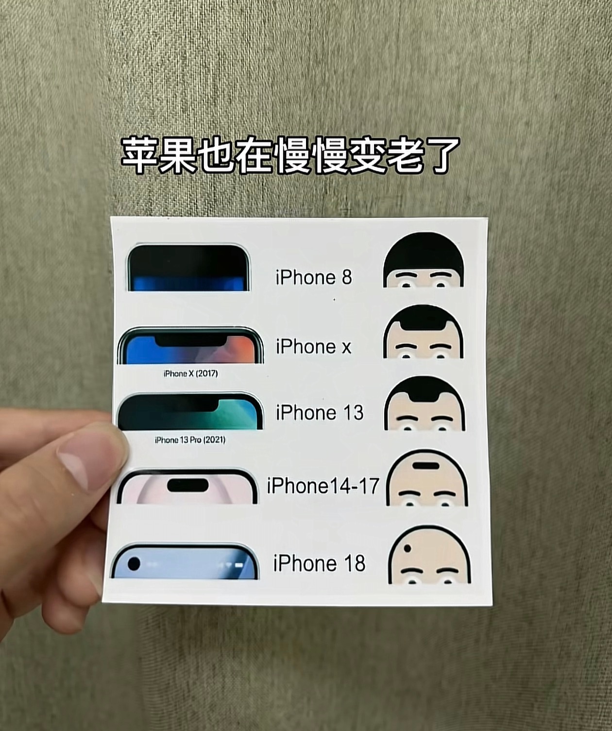 苹果也慢慢变老了 