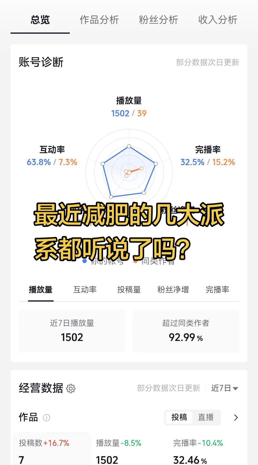 新手怎么破焦虑期。真实数据展示 如何做好数据分析