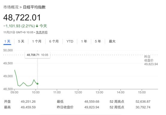 咱不会连日本也搞不过吧？
由于高市早苗大放厥词，说台湾有事，日本到了危急存亡时刻