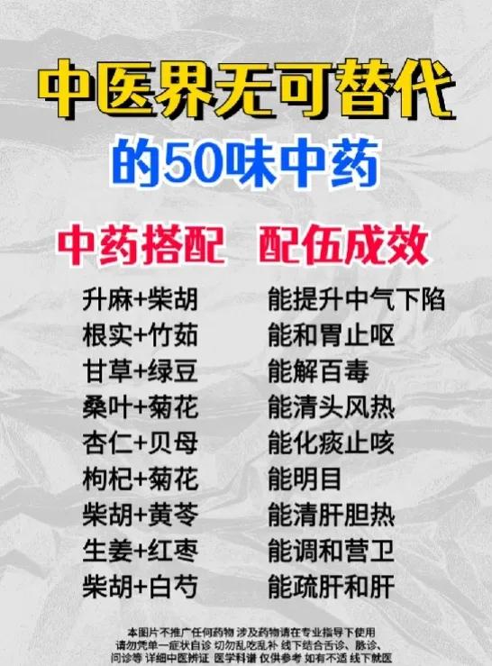 你知道吗？中医界有50味无可替代的中药，它们搭配起来能够解决各种身体问题！今天就