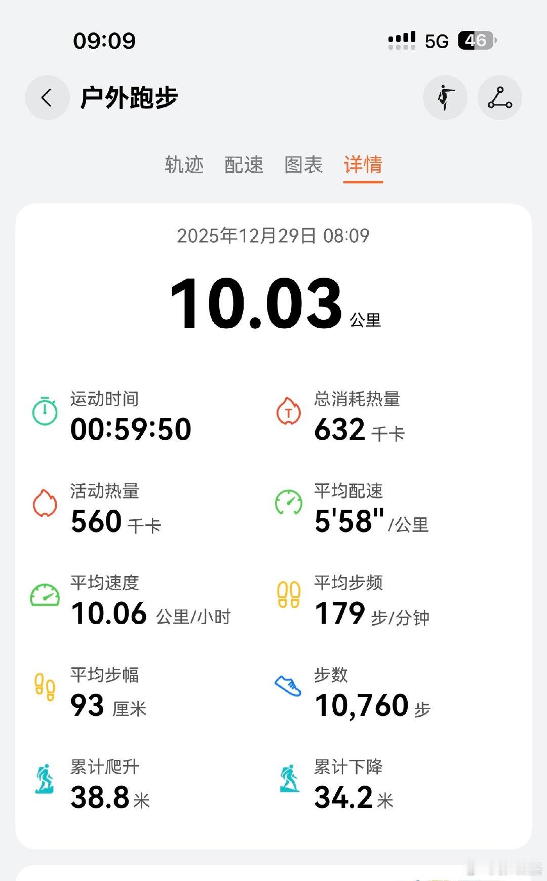 健康博主的今日10公里。 