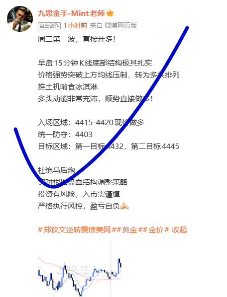 周二第一波，多单与加仓双双大丰收！4415底仓多，4417内部实盘加仓多，443