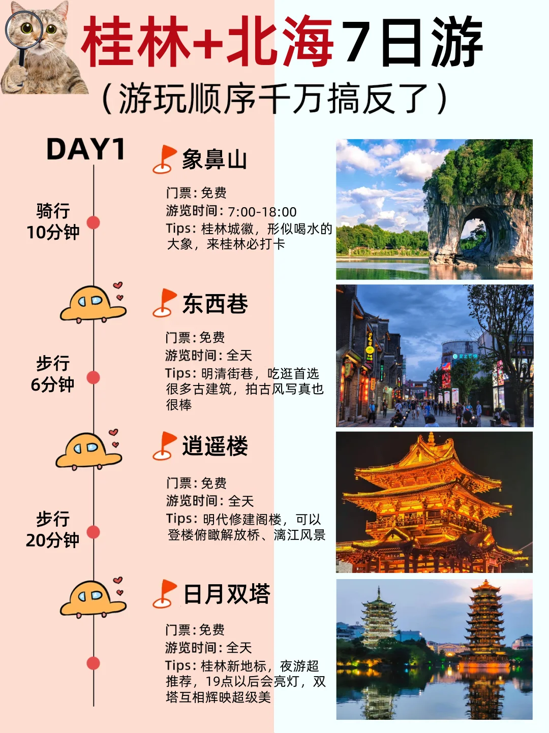 桂林+北海旅游路线🔥7天6晚详细攻略✅