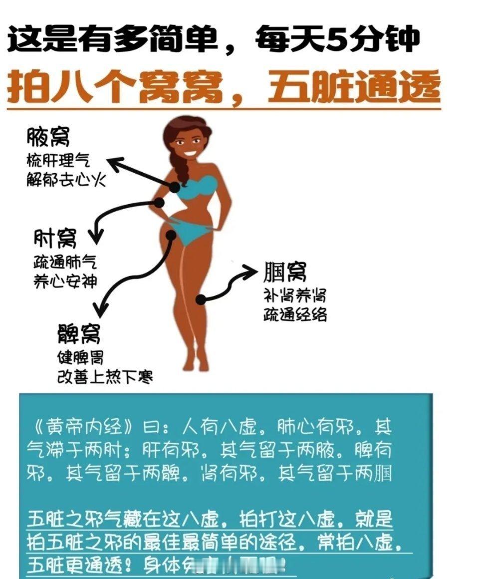三五分钟拍八窝，见证奇迹1.拍腋窝，梳肝理气，解郁去心火2.拍胳膊肘窝，疏通肺气