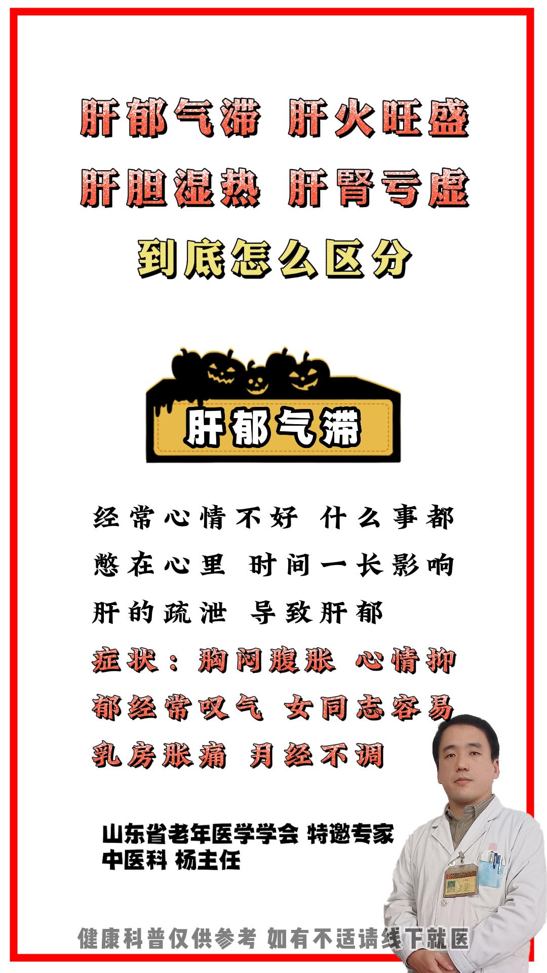 健康科普 肝 中医科普 涨知识