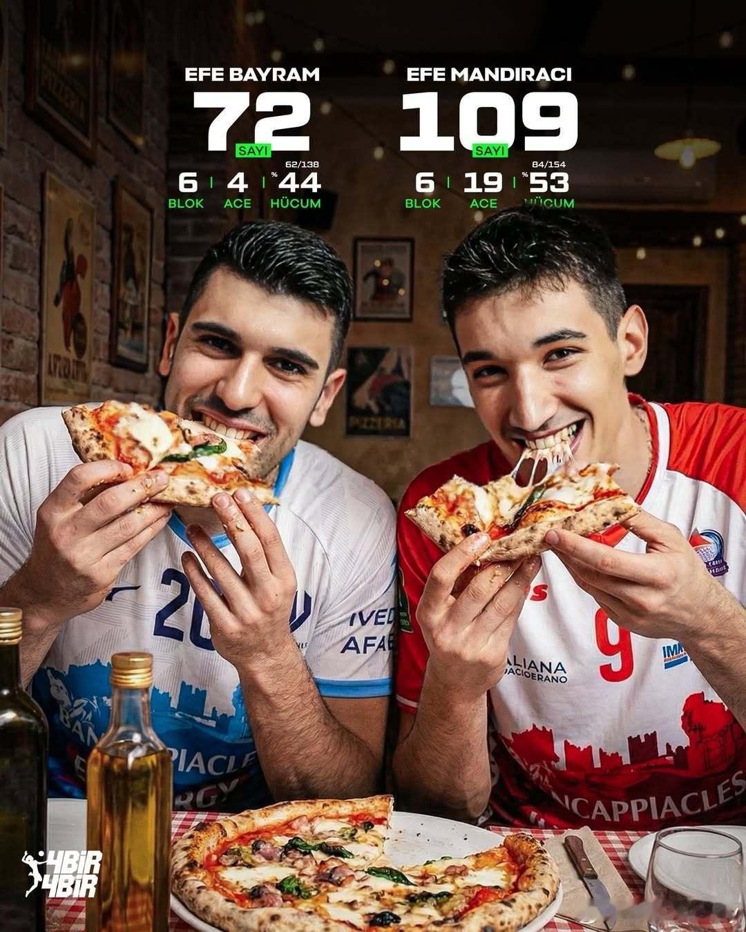 在意超征战的两名土耳其球员:曼迪拉奇 皮亚琴察赛季第二高分，190分（154扣8