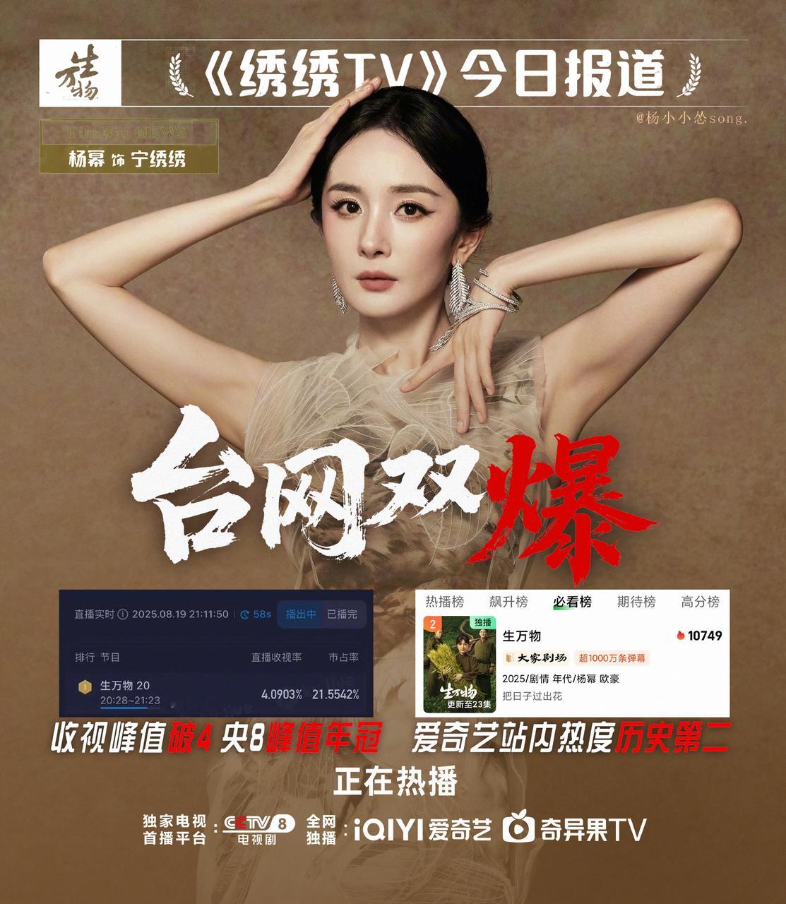 杨幂《生万物》收视率峰值破4🔥🔥🔥爱奇艺站内热度第二，真·台网双爆！🔥?