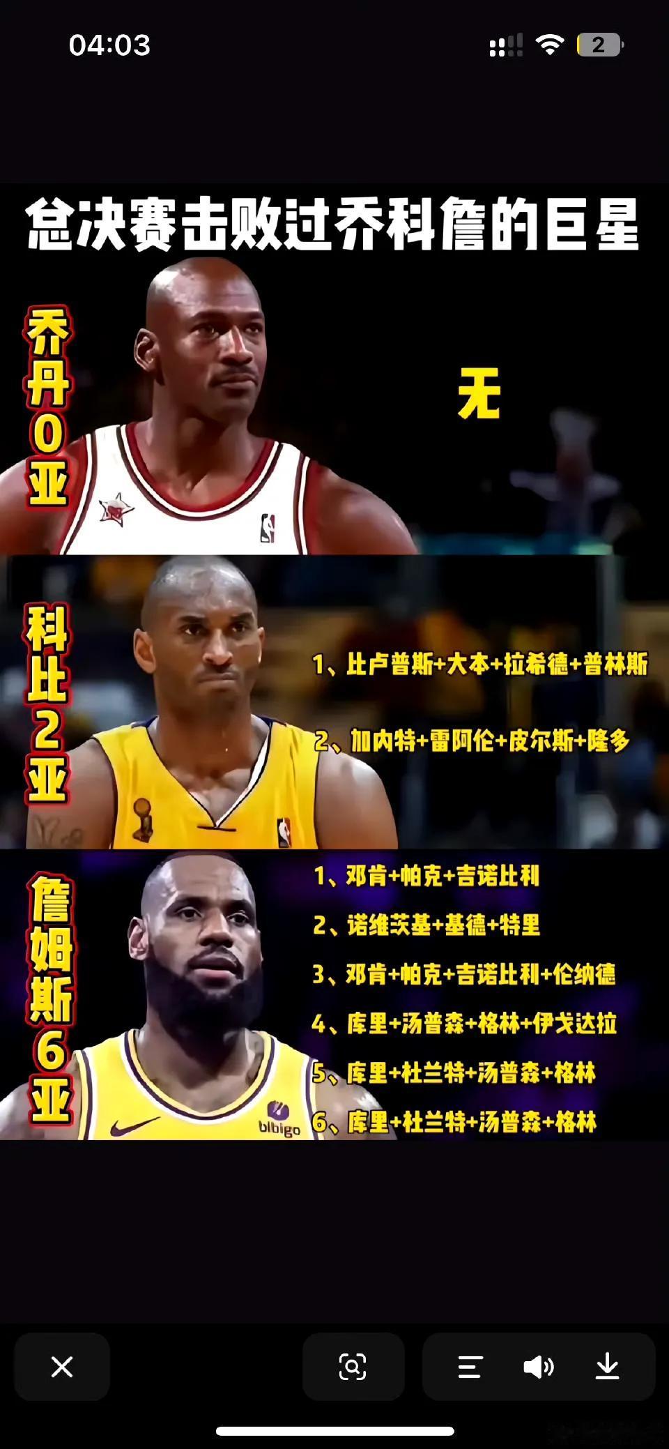 从总决赛胜率看，乔丹＞科比＞詹姆斯

乔丹简直是神一般的存在，6次总决赛6胜0负