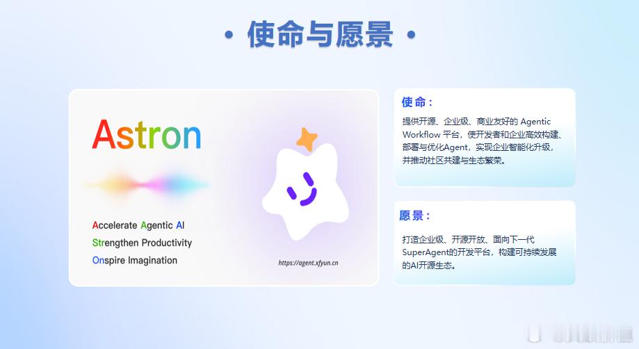 目前，讯飞企业级开源智能体平台Astron Agent 在 GitHub 上的 