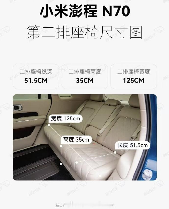 我倒是关心这个2排座椅前后移动的时候车内NVH的变化，主要指噪音一定会有变化的，
