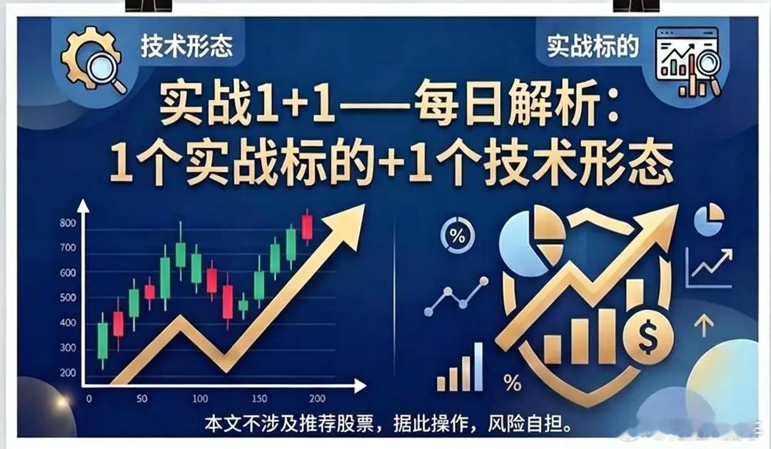 实战1+1：太极实业+顶背离——预警！顶背离信号浮现，如何应对？今日实战1+1：