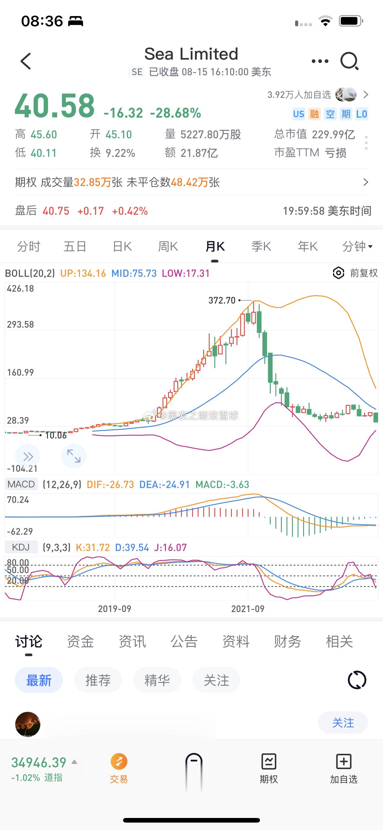 关于Sea下跌的思考1.下跌核心原因? 虽然Q2加大投入了，但是Sh­o­p­e