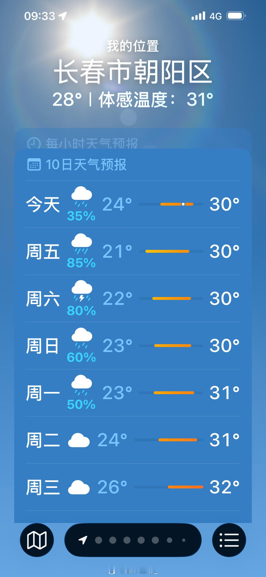 迎来了今年东北最热的天气