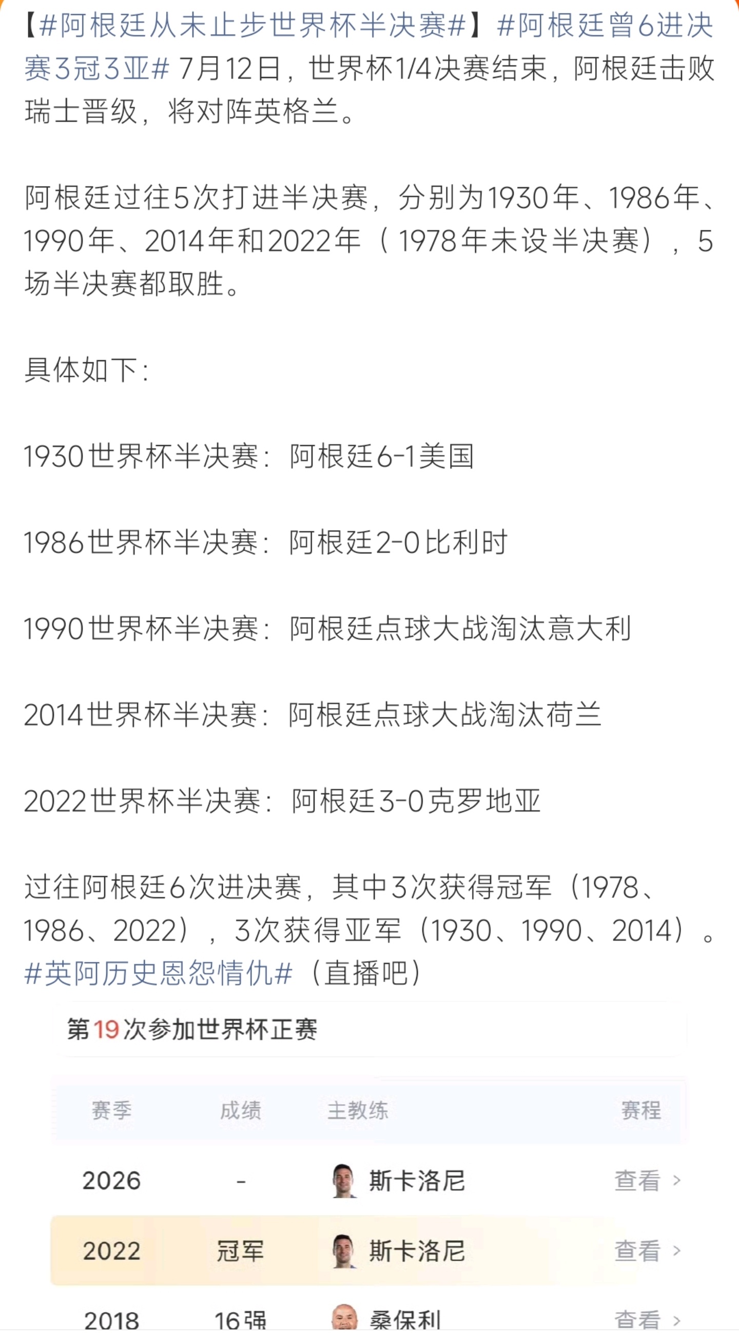 阿根廷从未止步世界杯半决赛力克瑞士挺进四强，阿根廷保持半决赛不败神话，半决赛场全