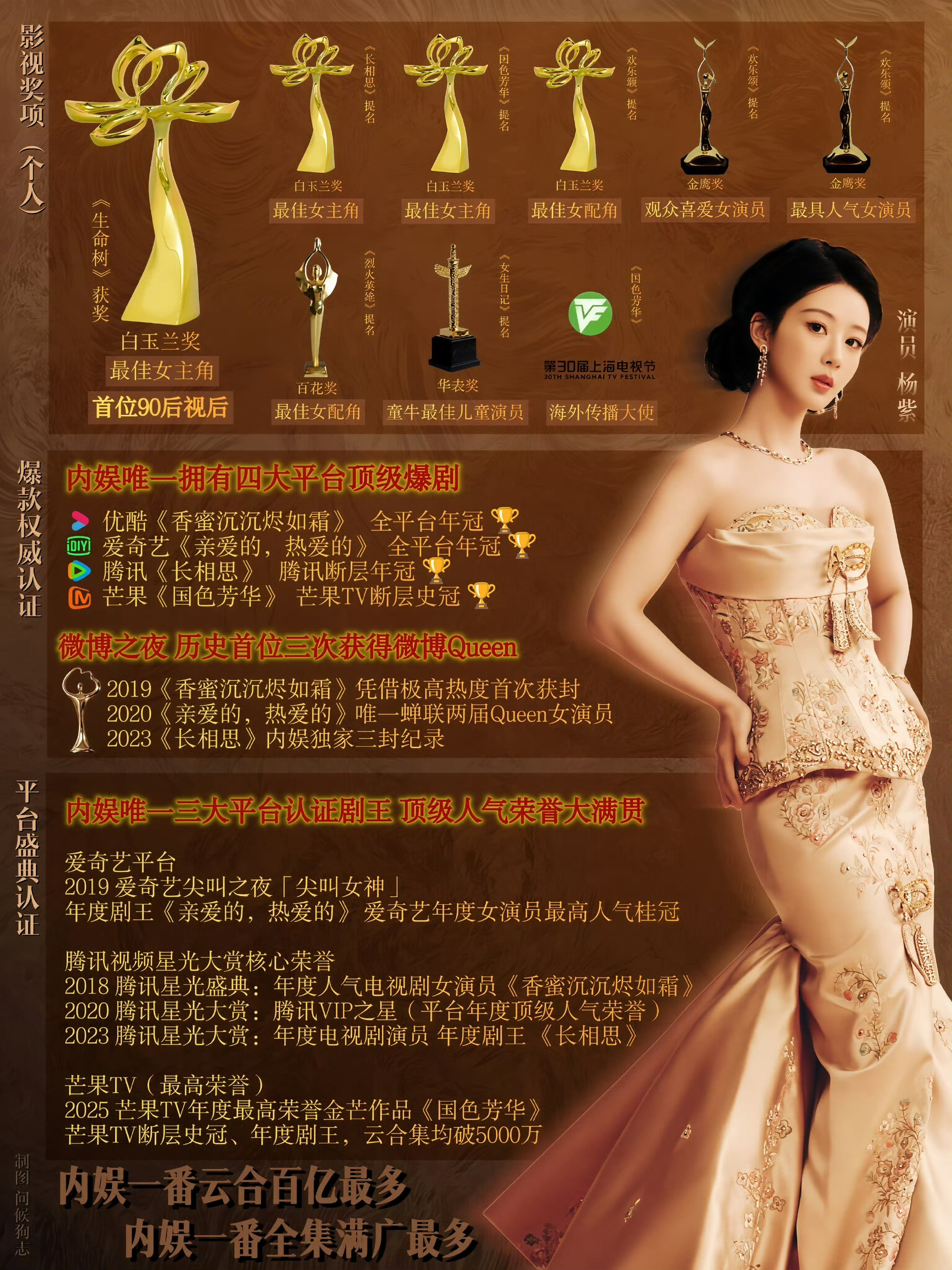 八毛自不量力🤣🤣🤣 