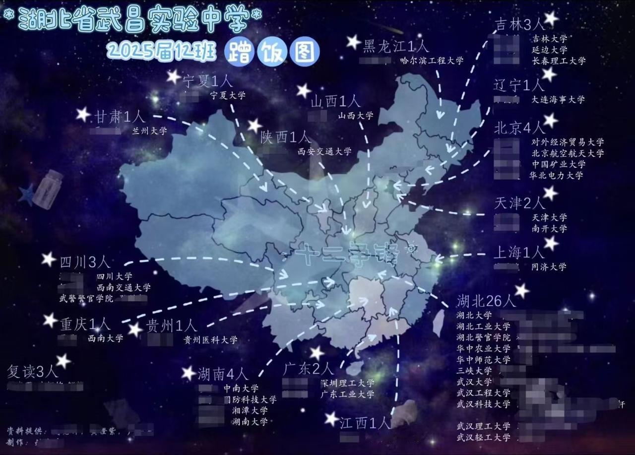 别以为进了四大的门一只脚就进了985了，
四大的顶尖班型985确实是保底，
但是
