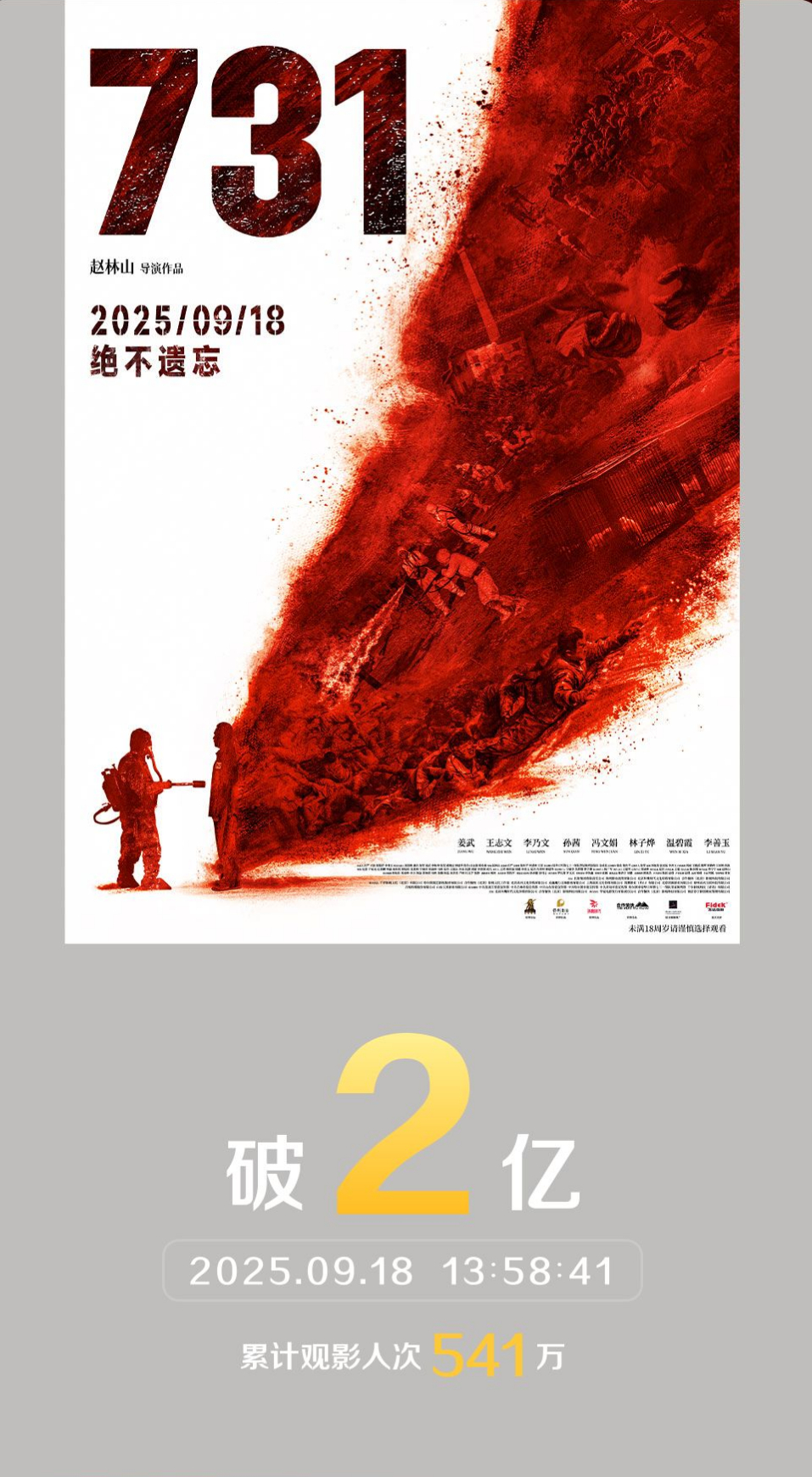 【铭记历史！#电影731票房破2亿#】电影《731》9月18日全球上映。据网络平