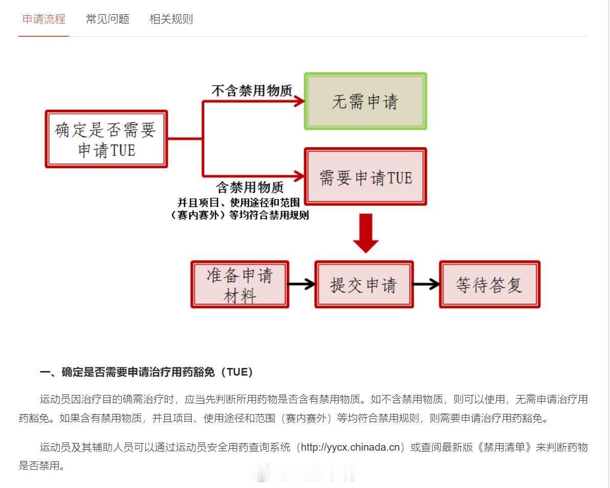 cba 很多球迷在看了怀特塞德的兴奋剂违规通知后，特别是看到5月6日这个时间，都