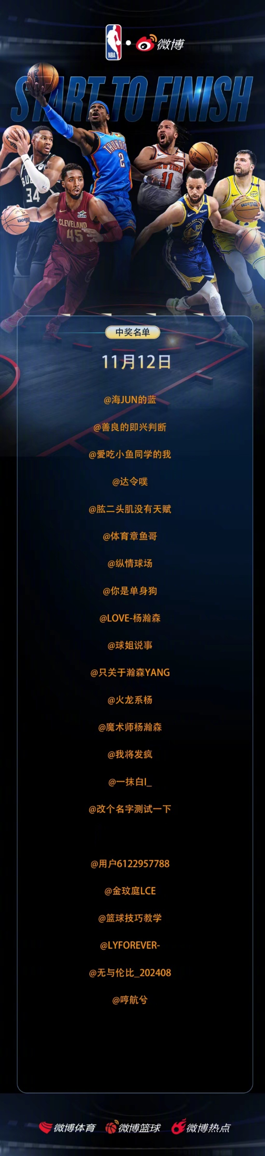 「  」11月12日中奖名单寻找NBA神评，恭喜以下用户获得6.6🧧活动持续进