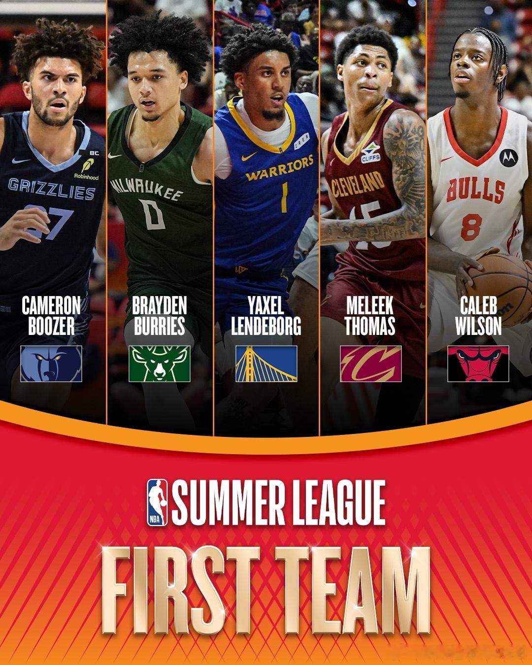 NBAnba夏季联赛 2026年NBA夏季联赛最佳一阵名单：卡梅隆布泽尔 （孟菲