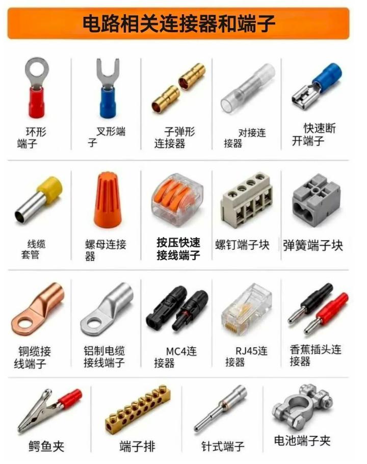冷压端子接线，3个动作决定牢不牢
⚡ 冷压端子 = 免焊接，靠压接固定。
✅ 正