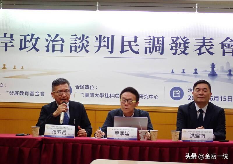 最新民调：维持现状40.2%、支持统一2.9% 

“台湾发展基金会”今天（15