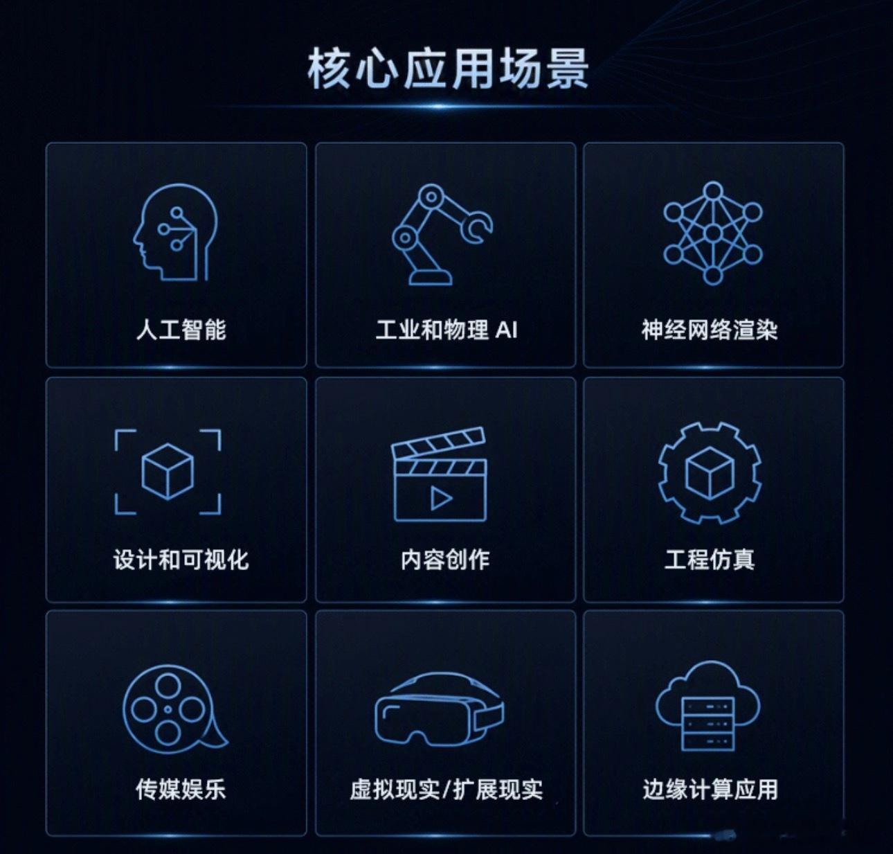 琐记：驱动AI新时代AI，不只是一次技术升级，而是在重构效率、认知与生产力。真正