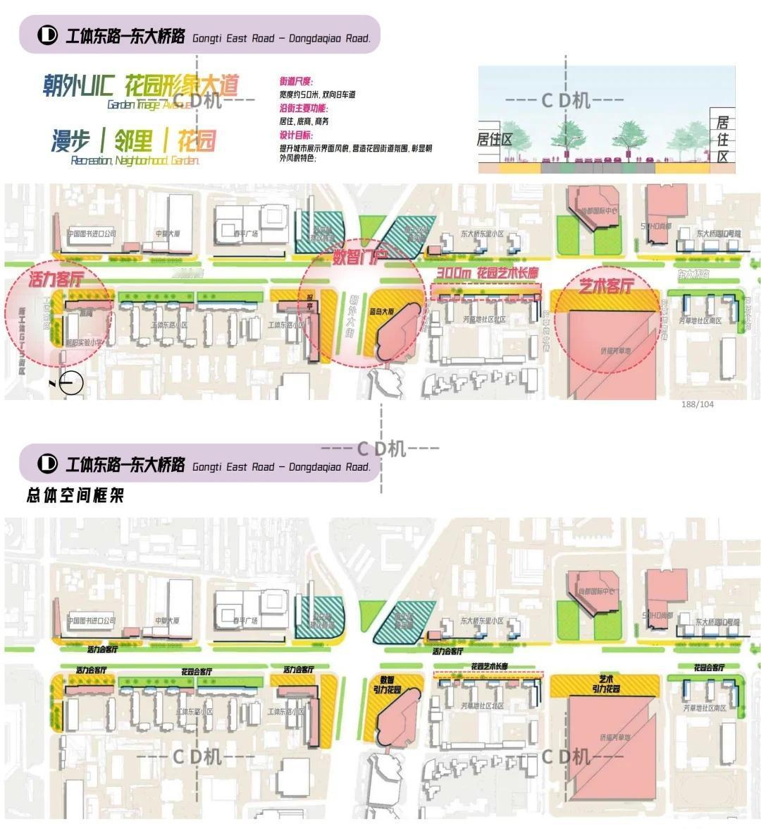 城市街区街道立面更新改造设计规划
规划设计 景观规划设计 街道景观更新设计 城市