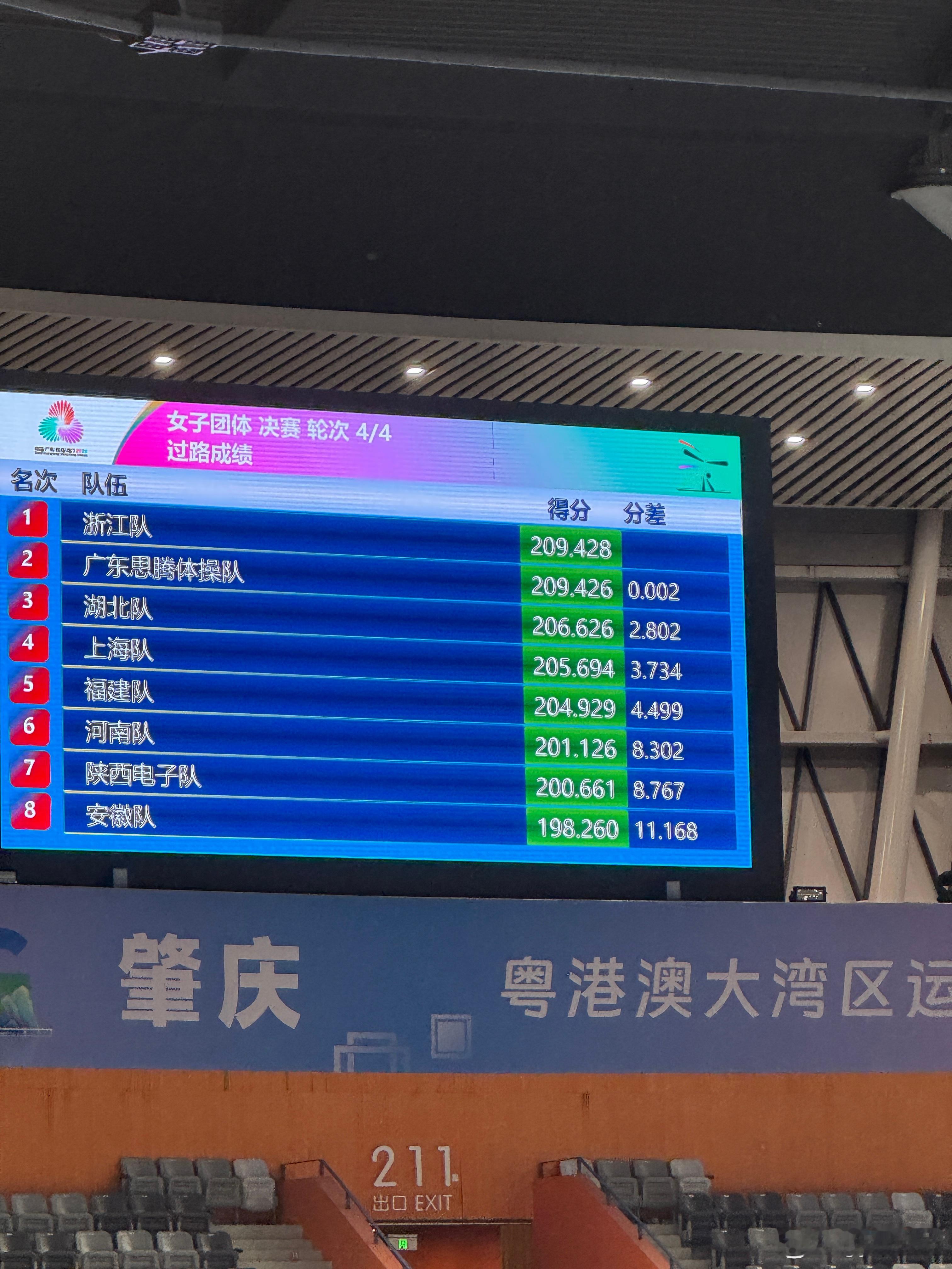 女团决赛，浙江 0.002 险胜广东！ 